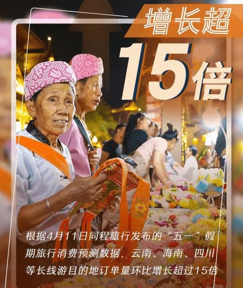 注册_旅游产品_业务